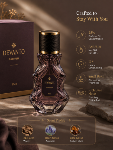 The Reboot | De'Vanto for Mens & Womens | 30ml
